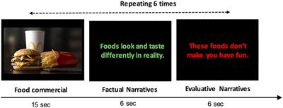 Food Advertising Literacy Training Reduces the Importance of Taste in Children’s Food Decision-Making: A Pilot Study